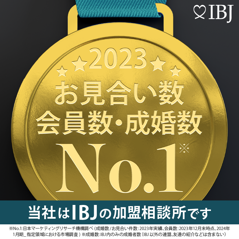 2023　お見合い数・会員数・成婚数　No.01